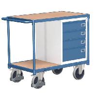 Dílenský vozík se 4 zásuvkami, 93 x 119 x 60 cm, modrý (obrázek pro) Dílenský vozík se 4 zásuvkami, 93 x 119 x 60 cm, modrý