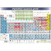 (obrázek pro) Periodická tabulka prvků, plast 420 x 297 x 0,5 mm A3